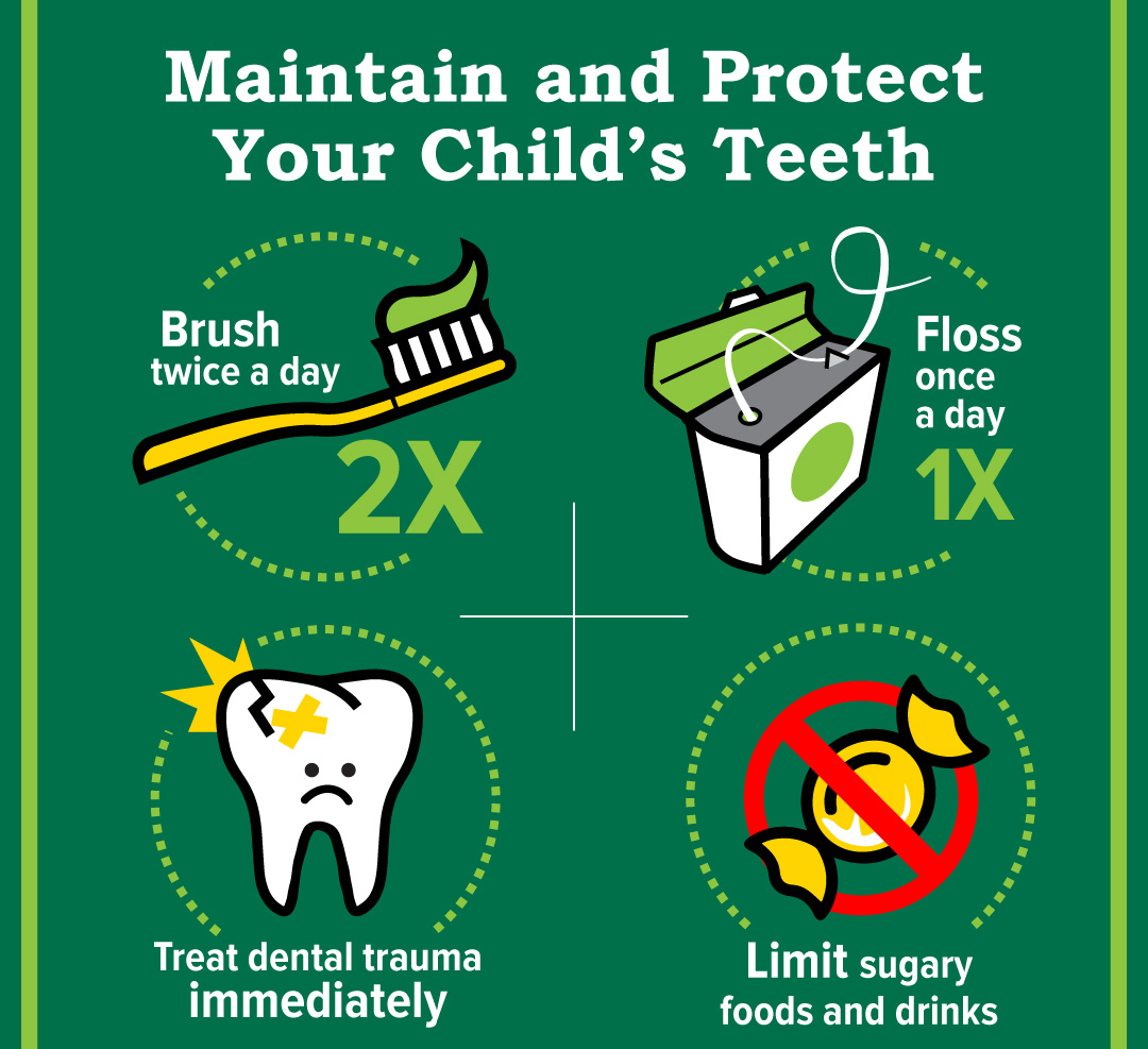 How Young Should You Be Taking Your Children to the Dentist 2